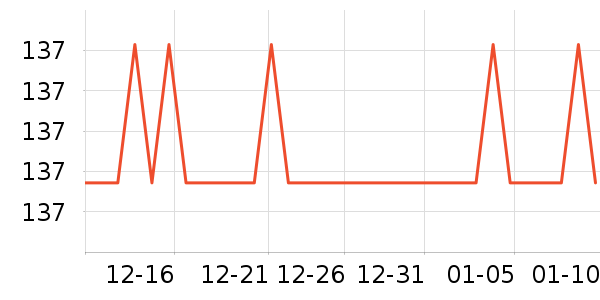 �ֿ��ֿ۱��±���ʷ�۸�