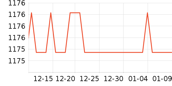 �������������ʷ�۸�