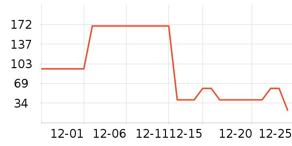 ������ԡ¶��ʷ�۸�