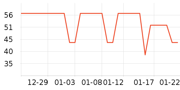 ˿��粻�����/��Ĥ/������Ʒ��ʷ�۸�