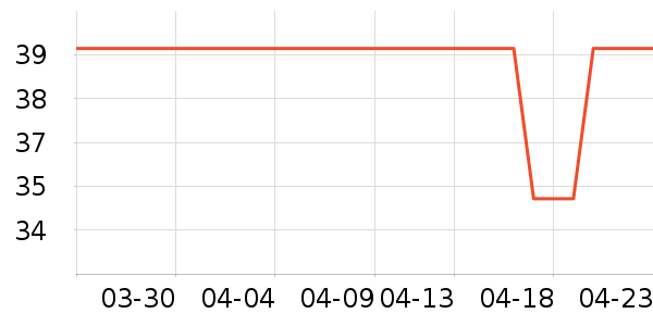 ���/�������ʷ�۸�