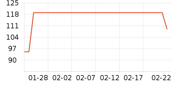 ������ƤЬ��ʷ�۸�