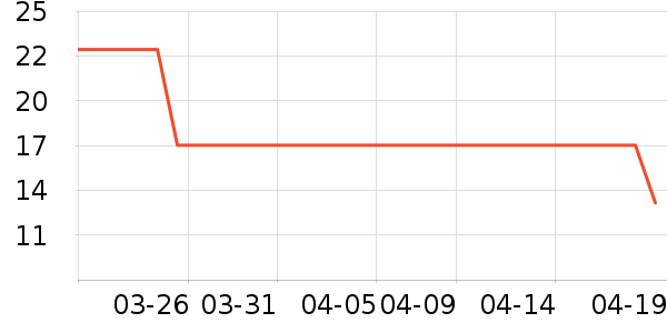 ũ��ɽȪ������ʷ�۸�