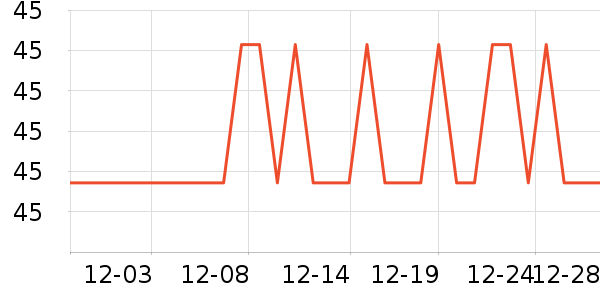 �¿�˹�������ʷ�۸�