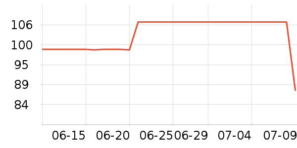 Ƭ�����Һ��˪��ʷ�۸�