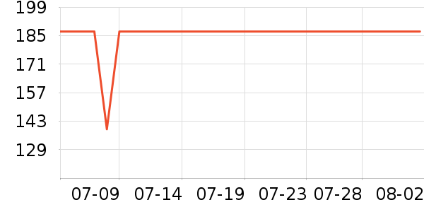 �����ġ�������ʿ�ڿ���ʷ�۸�