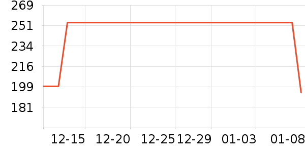 �ǵ�����Ь����ʷ�۸�