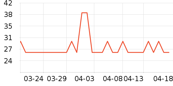 үү��ũ������/������ʷ�۸�