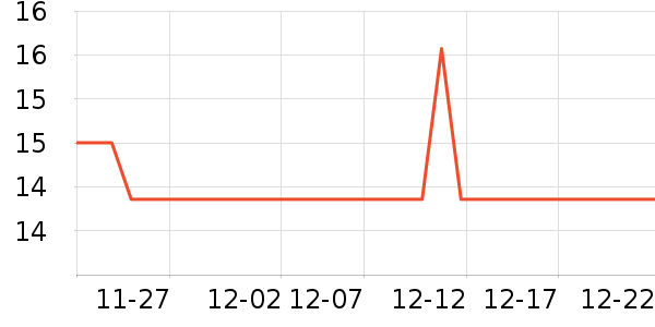 ��ɯ��������Ʒ��ʷ�۸�