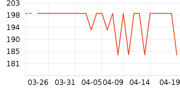 ���Ƕ����˶�Ь��ʷ�۸�