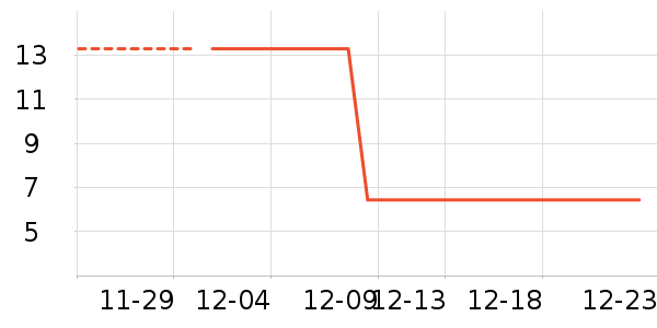 С���ֻ�֧��/�ֻ�����ʷ�۸�