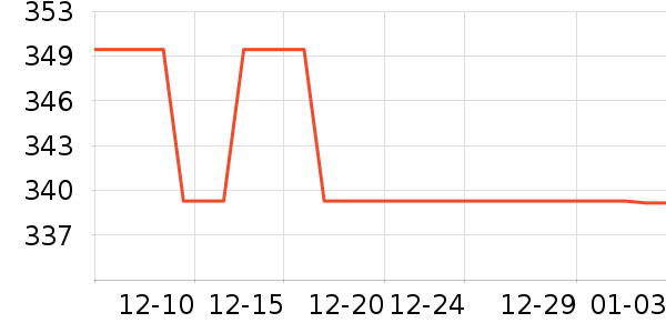 Ůʿ����Ь��ʷ�۸�