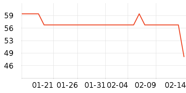 è����ʿ�ڿ���ʷ�۸�