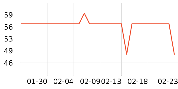 è����ʿ�ڿ���ʷ�۸�