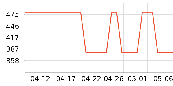 ���˻�����ʿ��Ь��ʷ�۸�