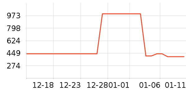 ɼɼ��װ/����/������ʷ�۸�