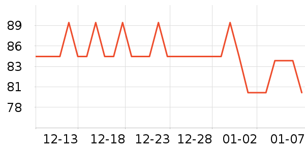 �ൺơ��ơ����ʷ�۸�