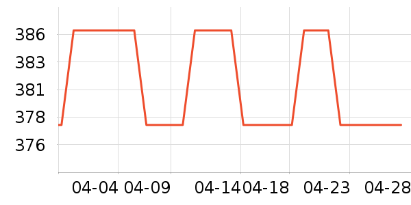 ȹ����ʷ�۸�