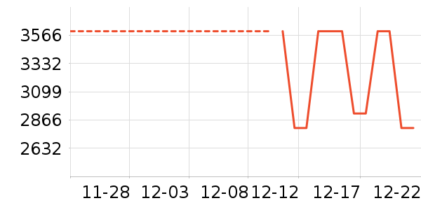 ʯͷϴ�ػ���ʷ�۸�