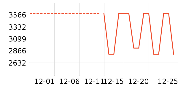 ʯͷϴ�ػ���ʷ�۸�