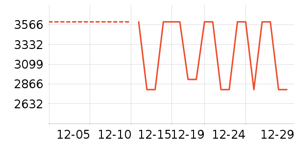 ʯͷϴ�ػ���ʷ�۸�