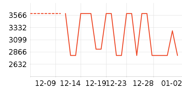 ʯͷϴ�ػ���ʷ�۸�