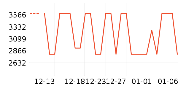 ʯͷϴ�ػ���ʷ�۸�