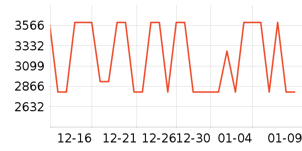 ʯͷϴ�ػ���ʷ�۸�