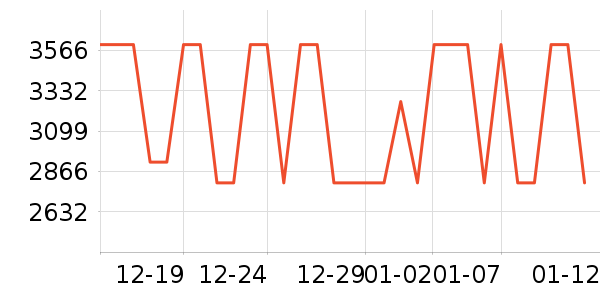 ʯͷϴ�ػ���ʷ�۸�