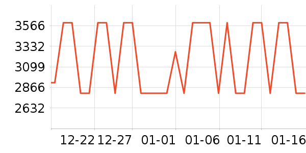 ʯͷϴ�ػ���ʷ�۸�