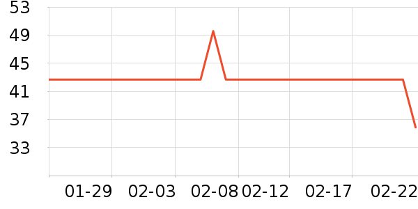 è����ʿ�ڿ���ʷ�۸�