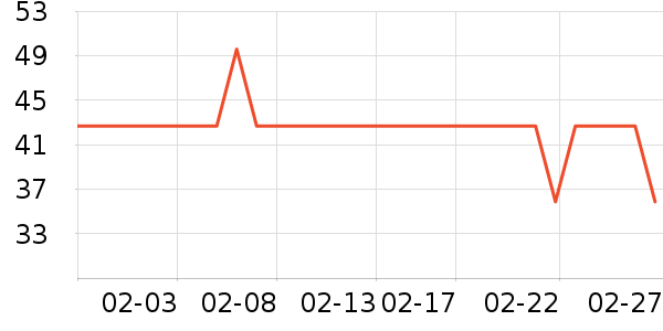 è����ʿ�ڿ���ʷ�۸�