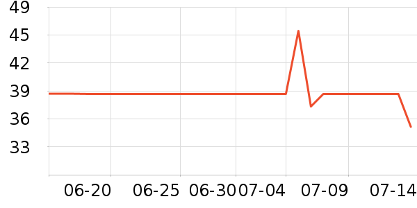 �ྩơ��ơ����ʷ�۸�