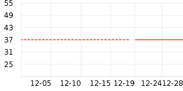 ʪ����ʷ�۸�