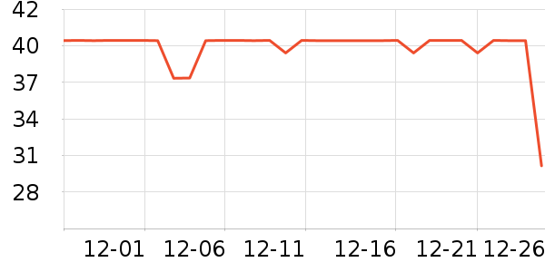 ʮ�µ�������ʷ�۸�