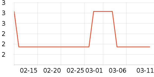 ����һ���Բ;���ʷ�۸�