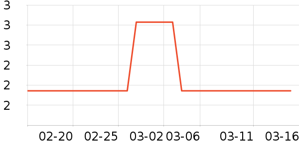 ����һ���Բ;���ʷ�۸�