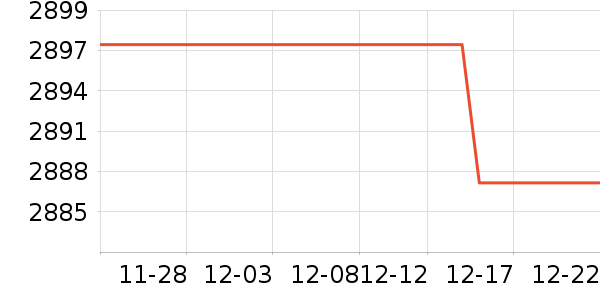 С��ƽ�������ʷ�۸�