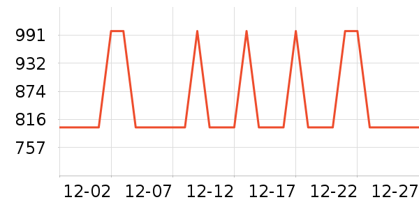 ���¯��ʷ�۸�