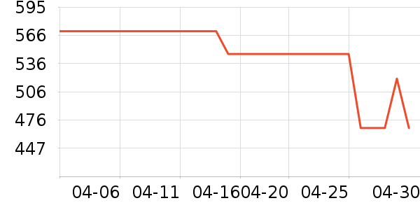 �������˶�Ь��ʷ�۸�