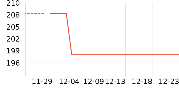 ��ʿ����Ь��ʷ�۸�