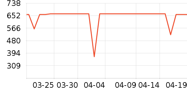 �����ȴ�Ʒ���� ��ʷ�۸�