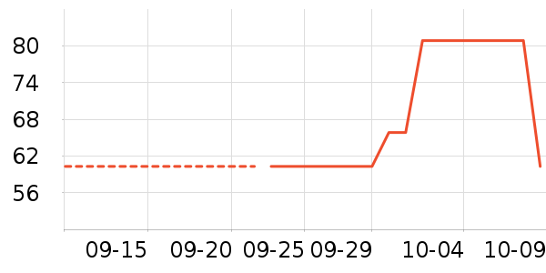 ������ˬ��ˮ��ʷ�۸�