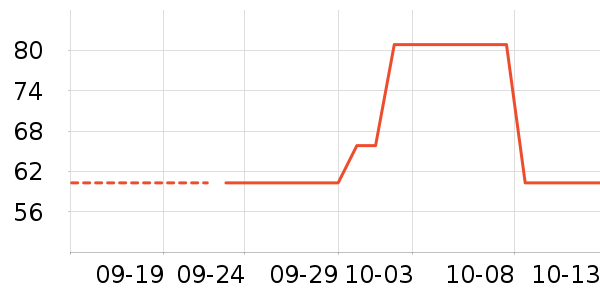 ������ˬ��ˮ��ʷ�۸�