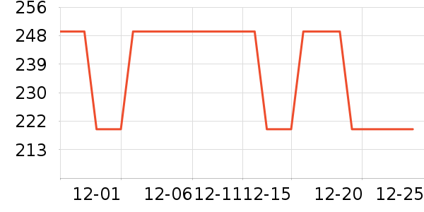 ̩����˹ѧ��Ь��ʷ�۸�