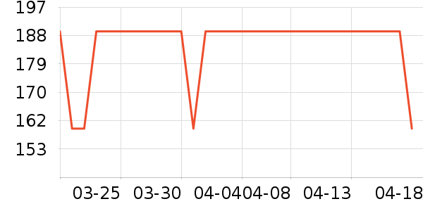 ��ͯ����/������ʷ�۸�