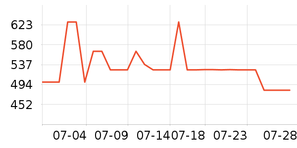 hegenˮ��/ˮ����ʷ�۸�