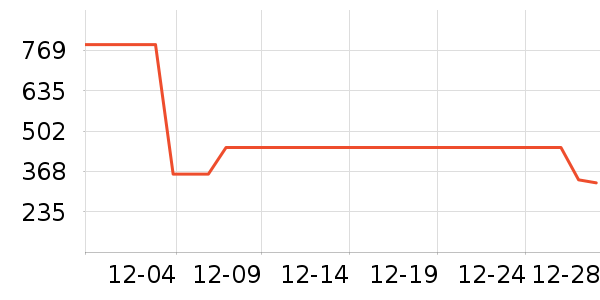 �����˶�Ь��ʷ�۸�