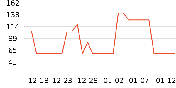 Satira��޹������ʷ�۸�