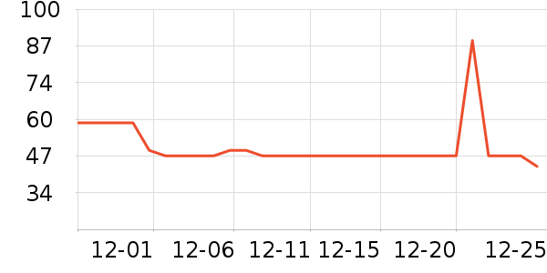 �����廤����װ��ʷ�۸�